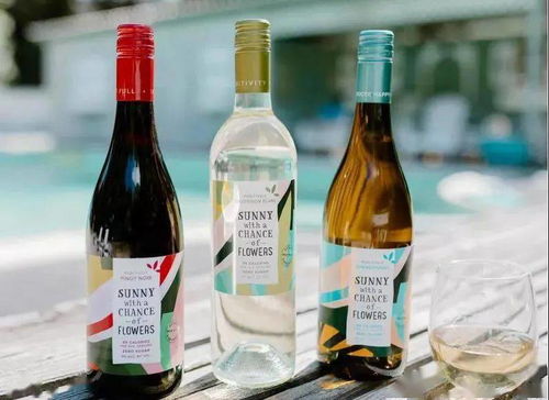 后疫情時代全球葡萄酒市場變革 酒精飲料品類增長新趨勢