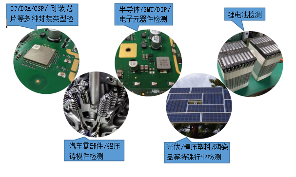 x-ray檢測設備,x-ray無損檢測儀